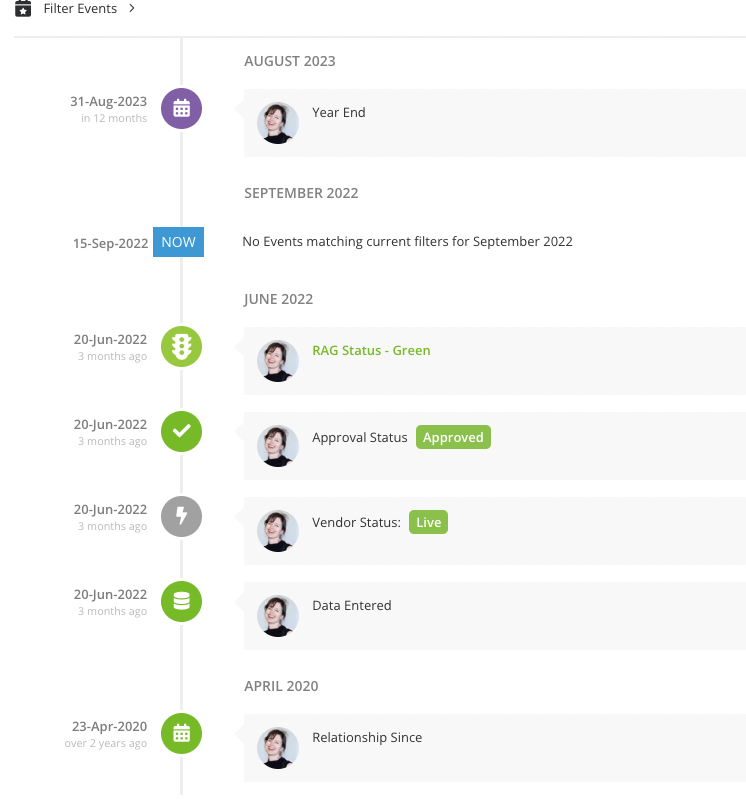 How to achieve audit readiness with contract management software-2